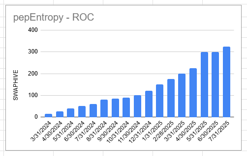 pepentropy_roc.png