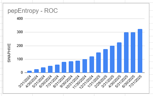 roc.png