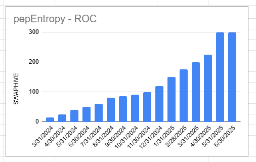 pepentropy_roc.png