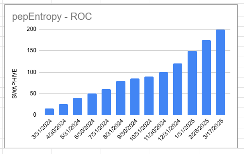 pepentropy_roc.png