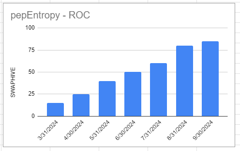 roc_chart_20240930.png