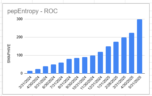 pepEntropy_roc_20250529.png