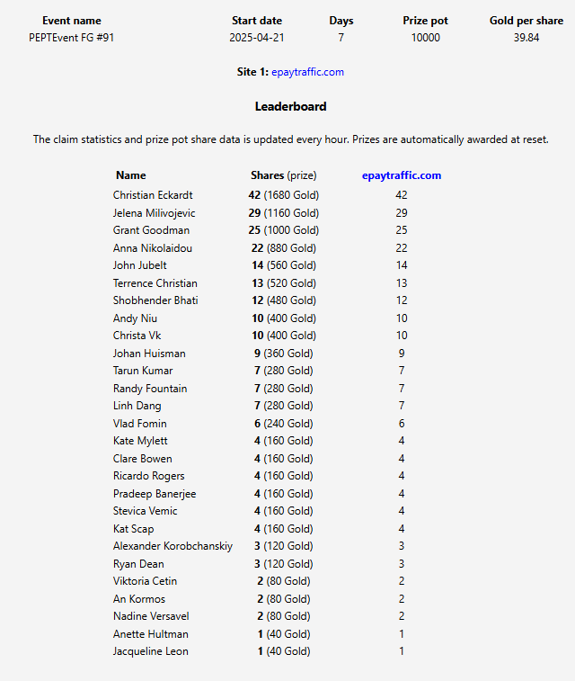 peptevent91_result.png