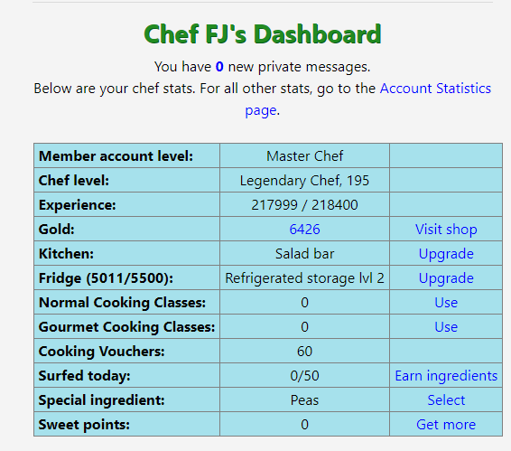 food_game_dashboard.png