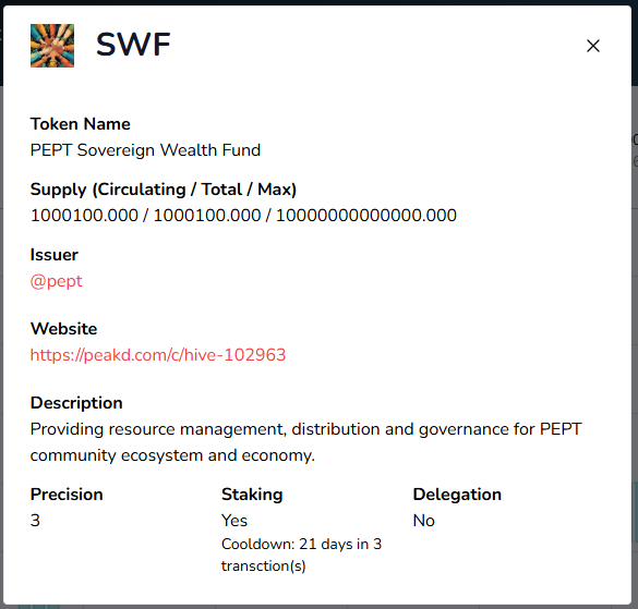 swf_token_info.png