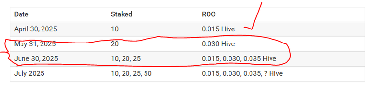 swf_roc.png