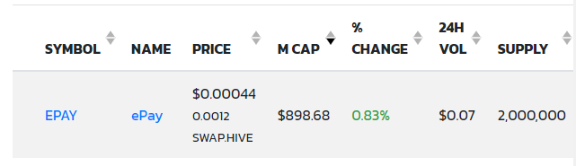 epay_market_cap.png