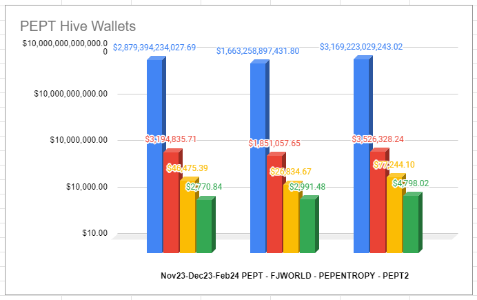 pept_wallets_20240214.png