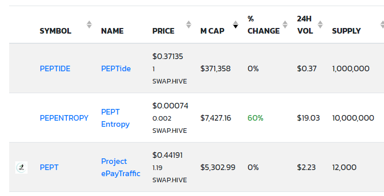 token_market_cap.png