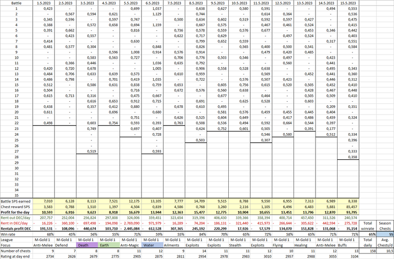Season110_Table.png
