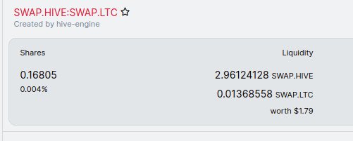 swap-Hive:LTC.jpg
