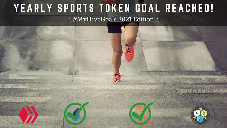 Yearly SPORTS Token Goal Reached.jpg