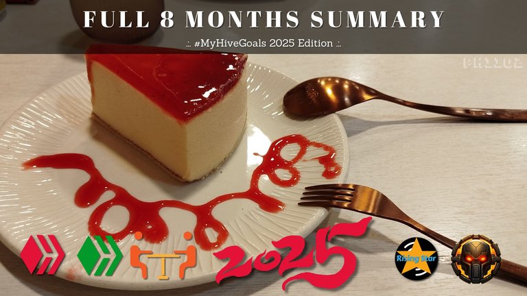 Full 8 Months Summary .:. MyHiveGoals 2025