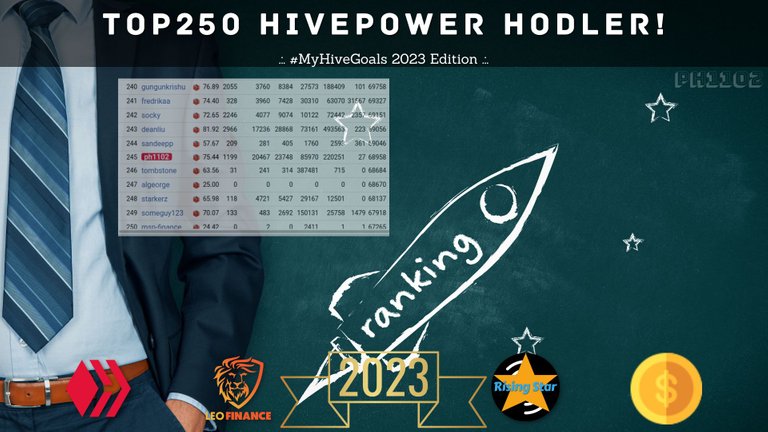 Top250 HivePower HODLER.jpg