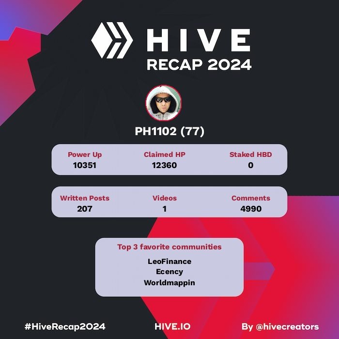 ph1102 - HiveRecap.jpg