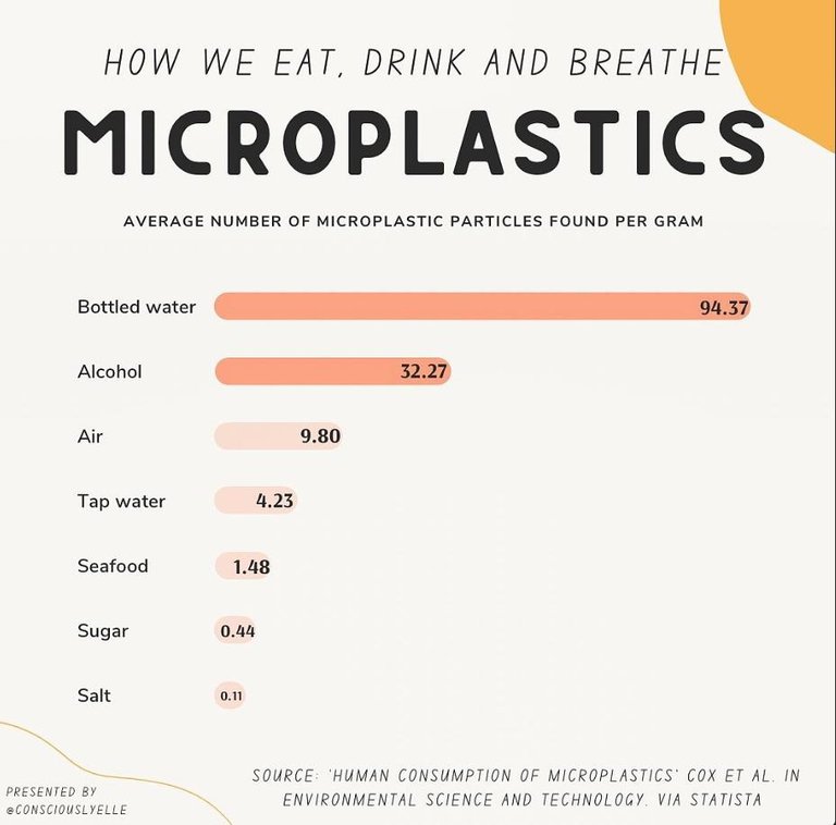 microplastics.jpg