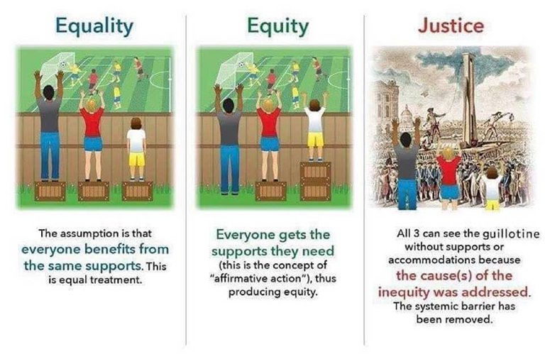 equality equity justice.jpg