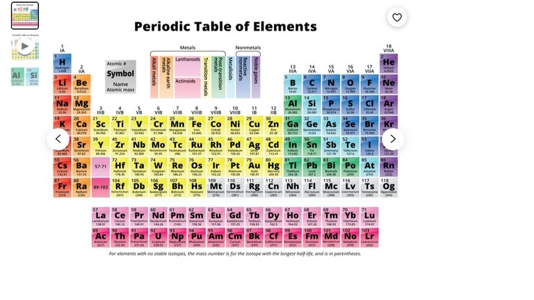 PeriodicTable101.jpg