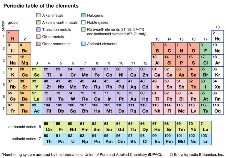 periodic table1.jpg