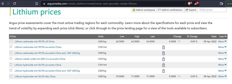 Price_Lithium_carbonate.jpg