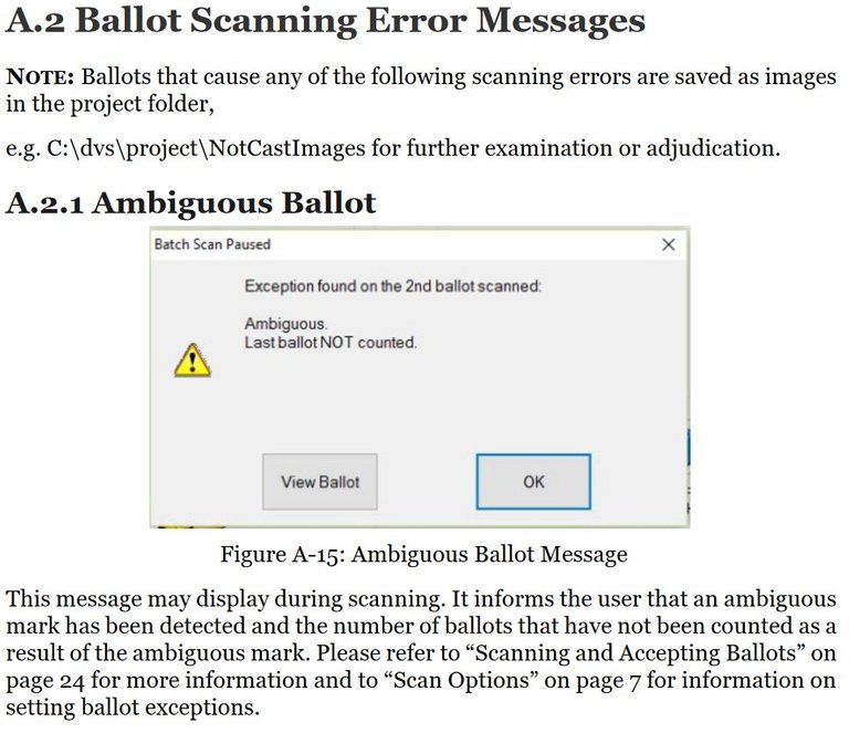 ballot fraud evidence.jpg