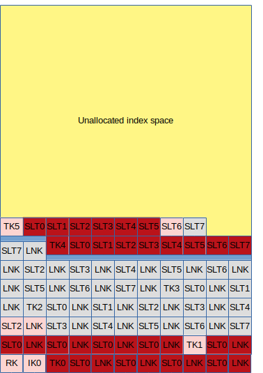 keyspace-2.png