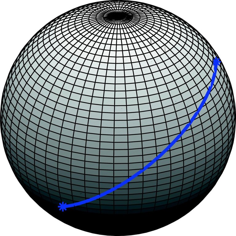 Figure-1-A-geodesic-on-a-spherical-surface-a-shorter-great-circle-arc.jpg