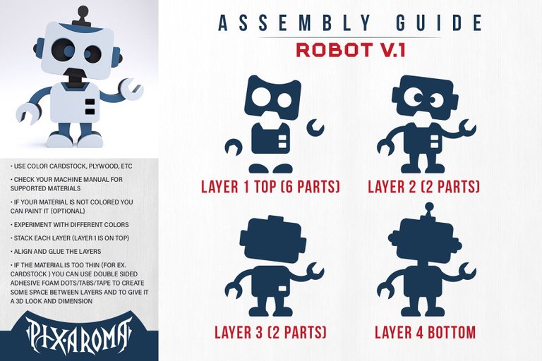 Assembly Guide - RobotV1.jpg