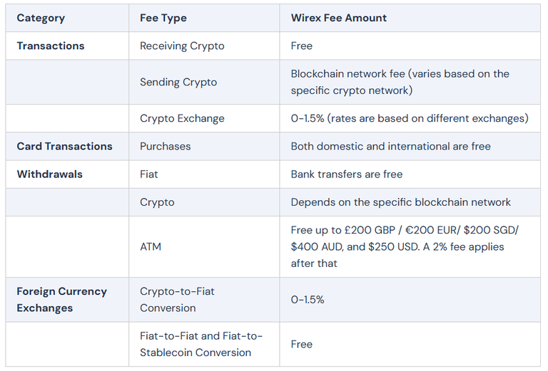 wirex.png