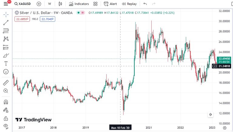 xag-usd silver.jpg