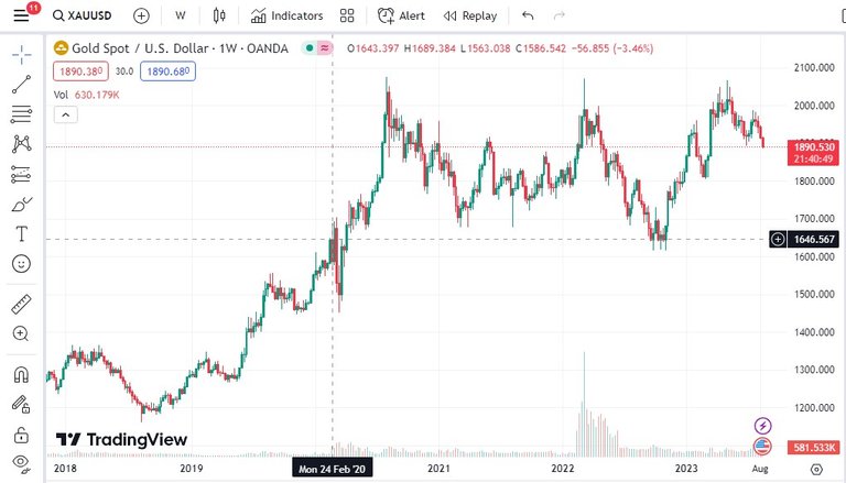 xau-usd gold.jpg