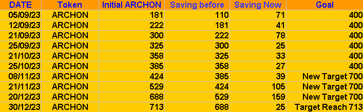 archon target.png