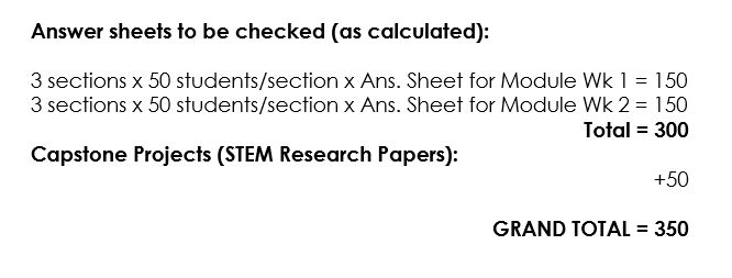 Each module is equivalent to 4-8 pages of answer sheets answered 