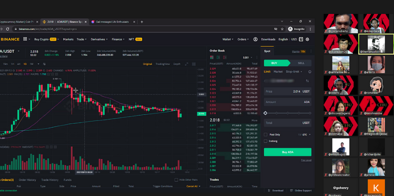 Basics of Crypto Trading by @themanualbot 