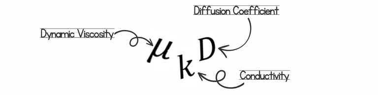 Proportionality Constants in Transport Phenomena