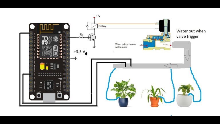 nodemcu Automatic Plant Watering System.jpg