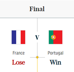 portugal.PNG