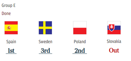 group e.PNG