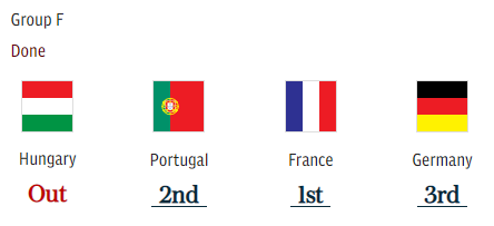 group f.PNG