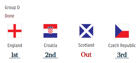 group d.PNG