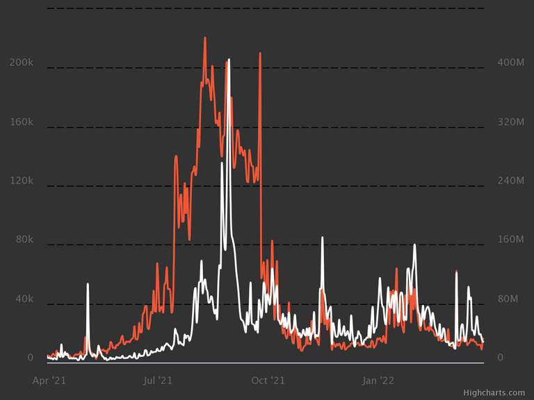 chart.png