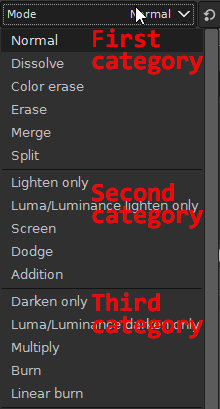 Blending mode categories/types