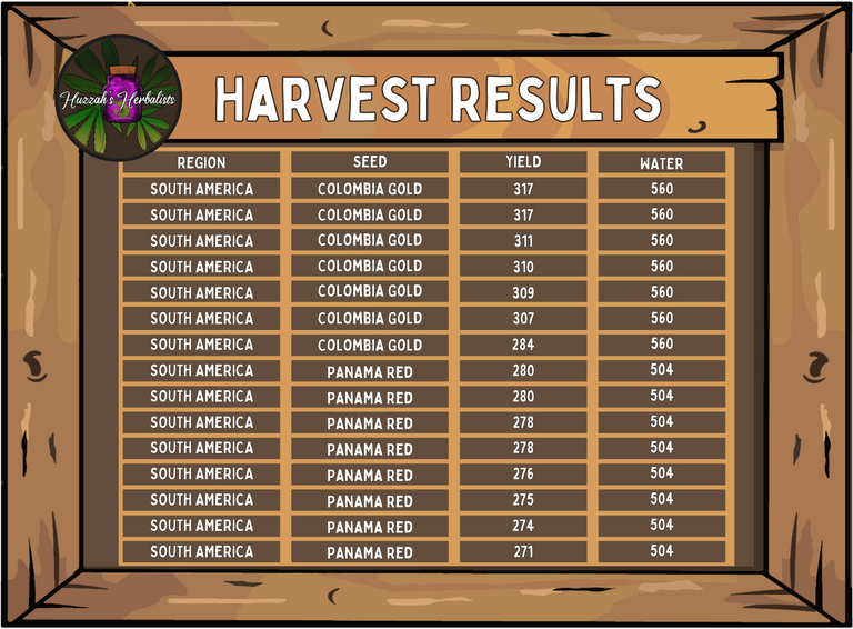 Copy of HK Harvest Table final (2).png