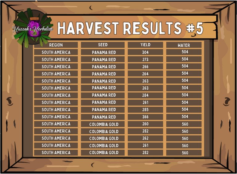 Copy of HK Harvest Table final (3).png