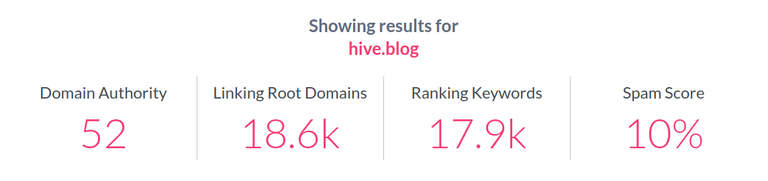 hiveblogda.png