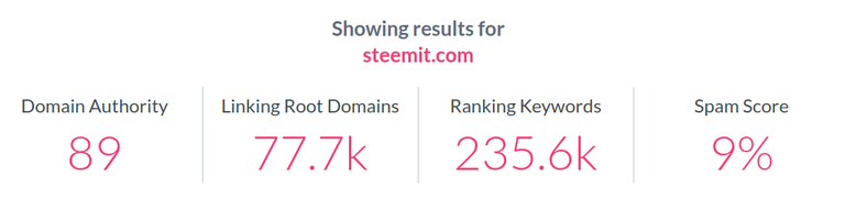 steemitda.png