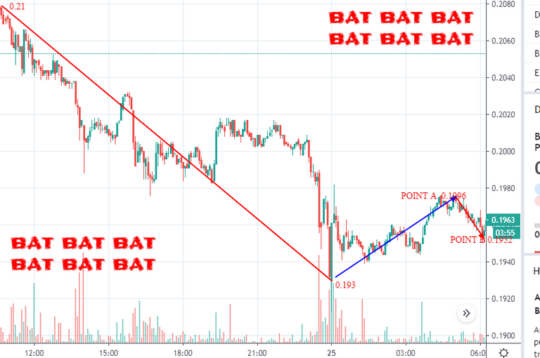 BAT BEARISH.png