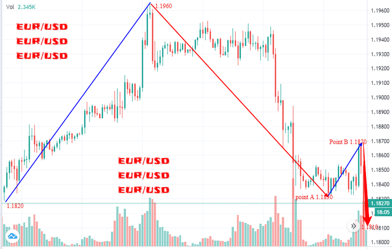 EURUSD2.png