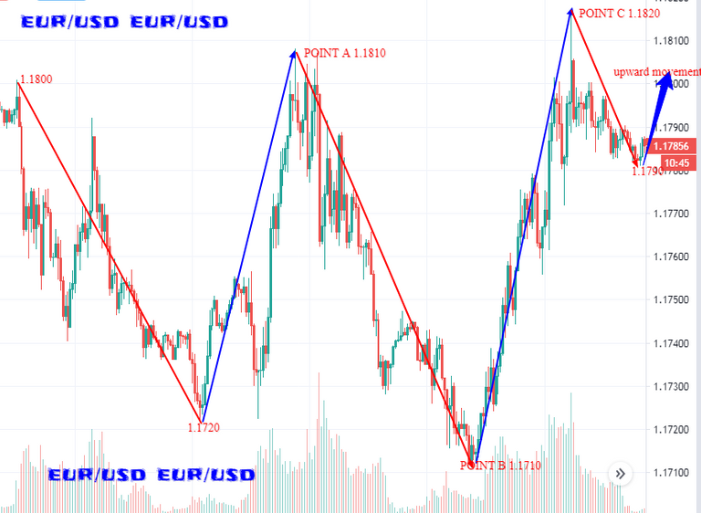 EURUSD 1.png