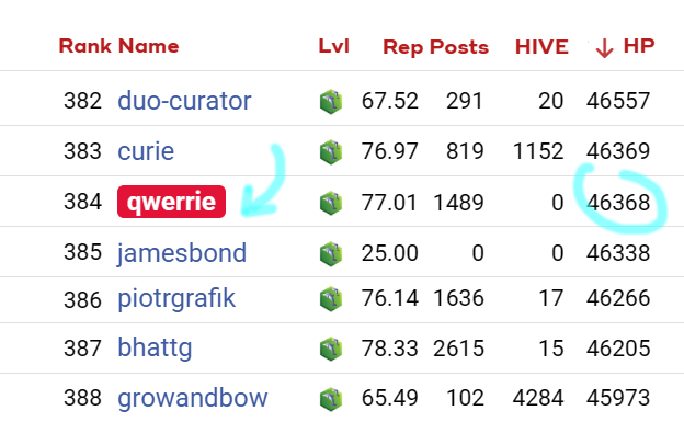 hpud-2507-rank-384.png